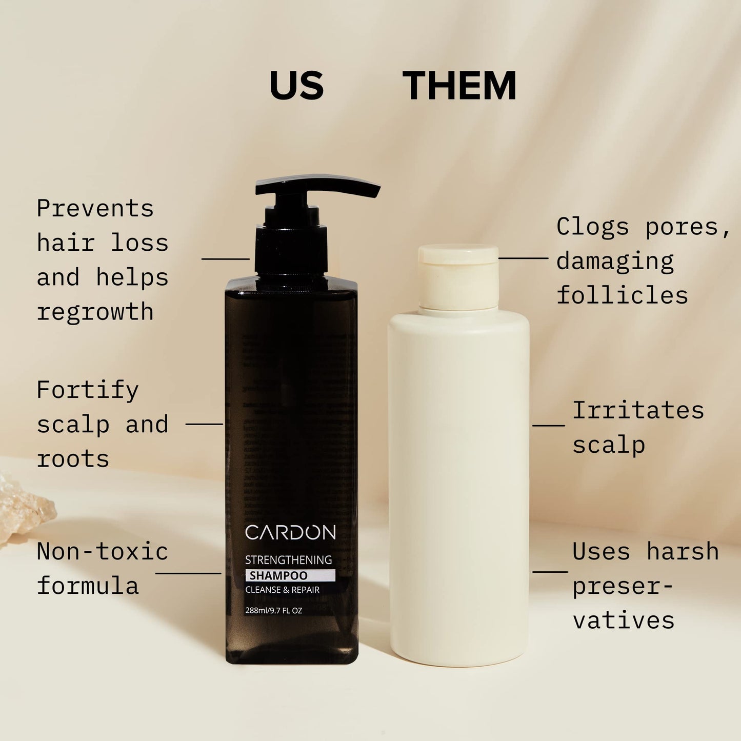 CARDON Hair Growth Shampoo for Men - Thickening, Anti-Thinning, Strengthens Roots, Korean Skincare for Healthy Scalp, Suitable for Oily and Dry Hair