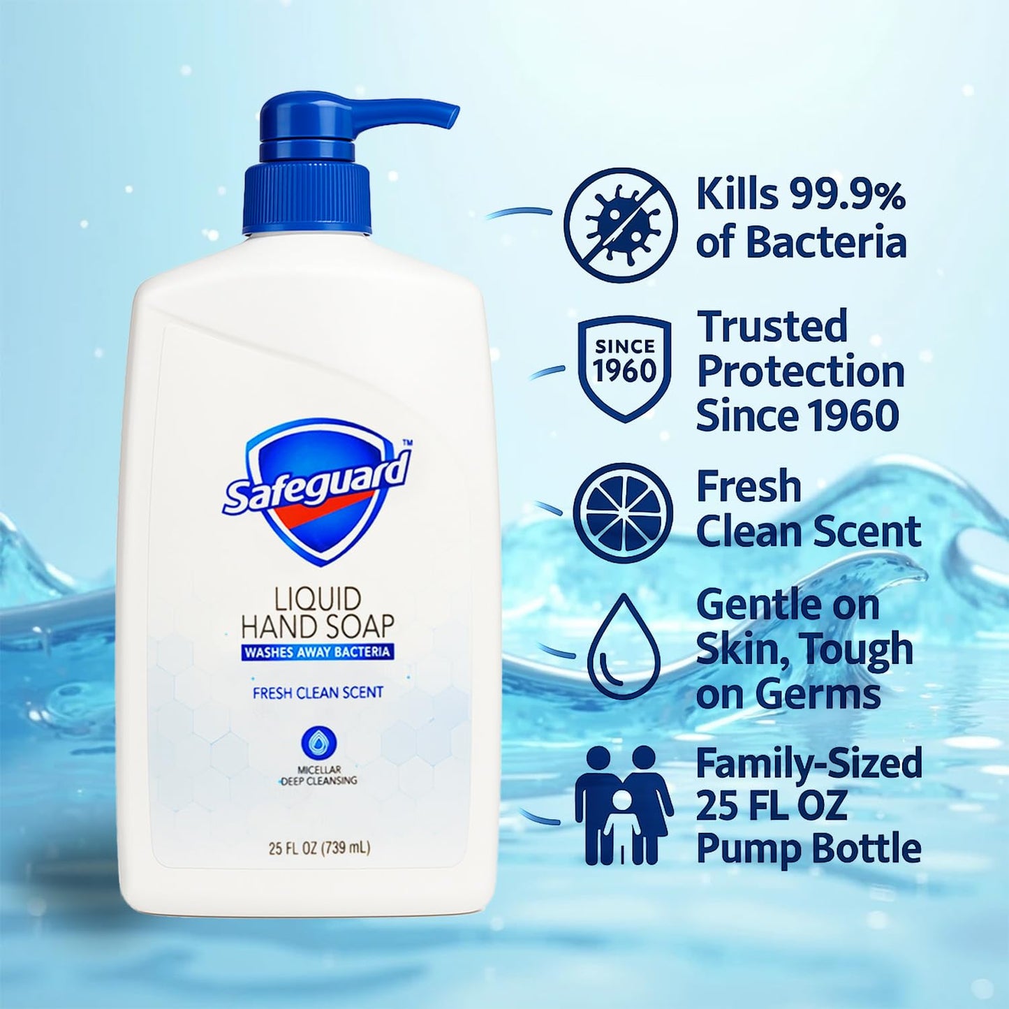 Safeguard Liquid Hand Soap, Micellar Deep Cleansing, Fresh Clean Scent | Washes Away Bacteria Refill - 25 Ounce Bottle (Pack of 2)