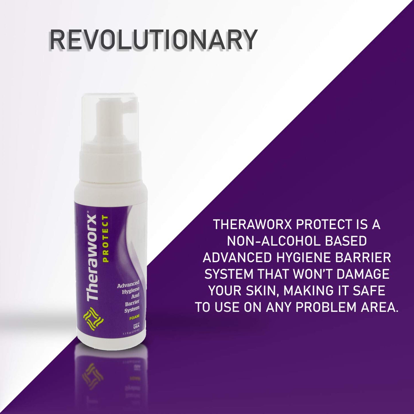 THERAWORX PROTECT Advanced Hygiene and Barrier System Foam (7.1 Fl Oz (Pack of 1)