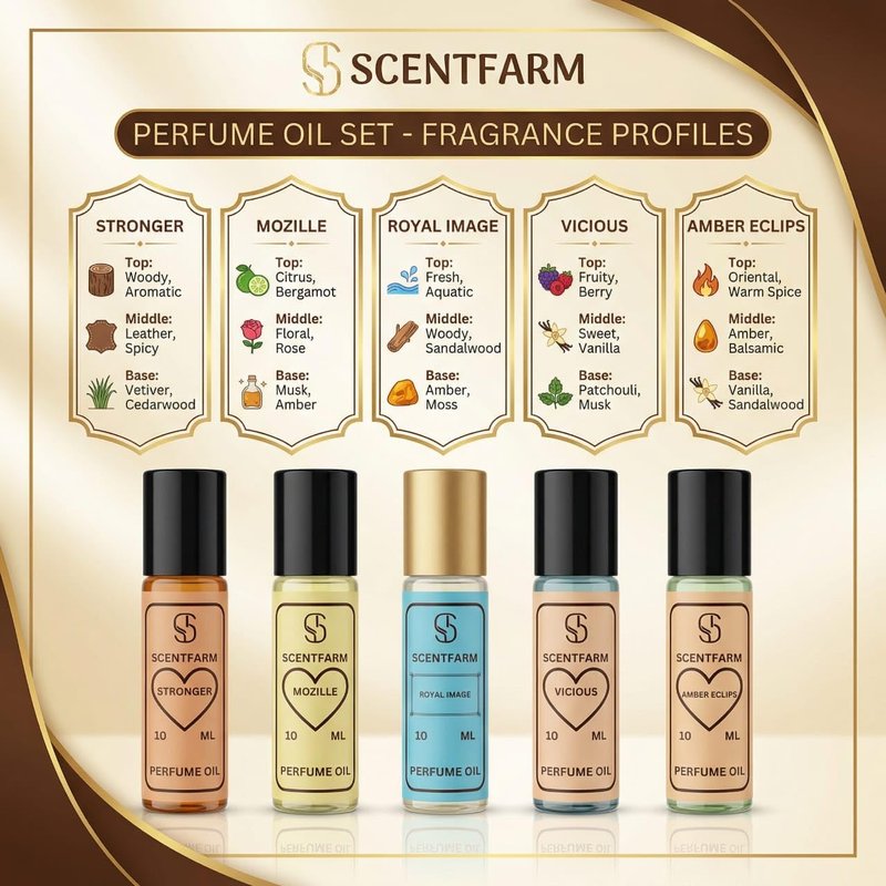 Perfume Body Oil Set - 5 x 10ml Luxury Roll-On Fragrance Oils | Long Lasting & Alcohol-Free