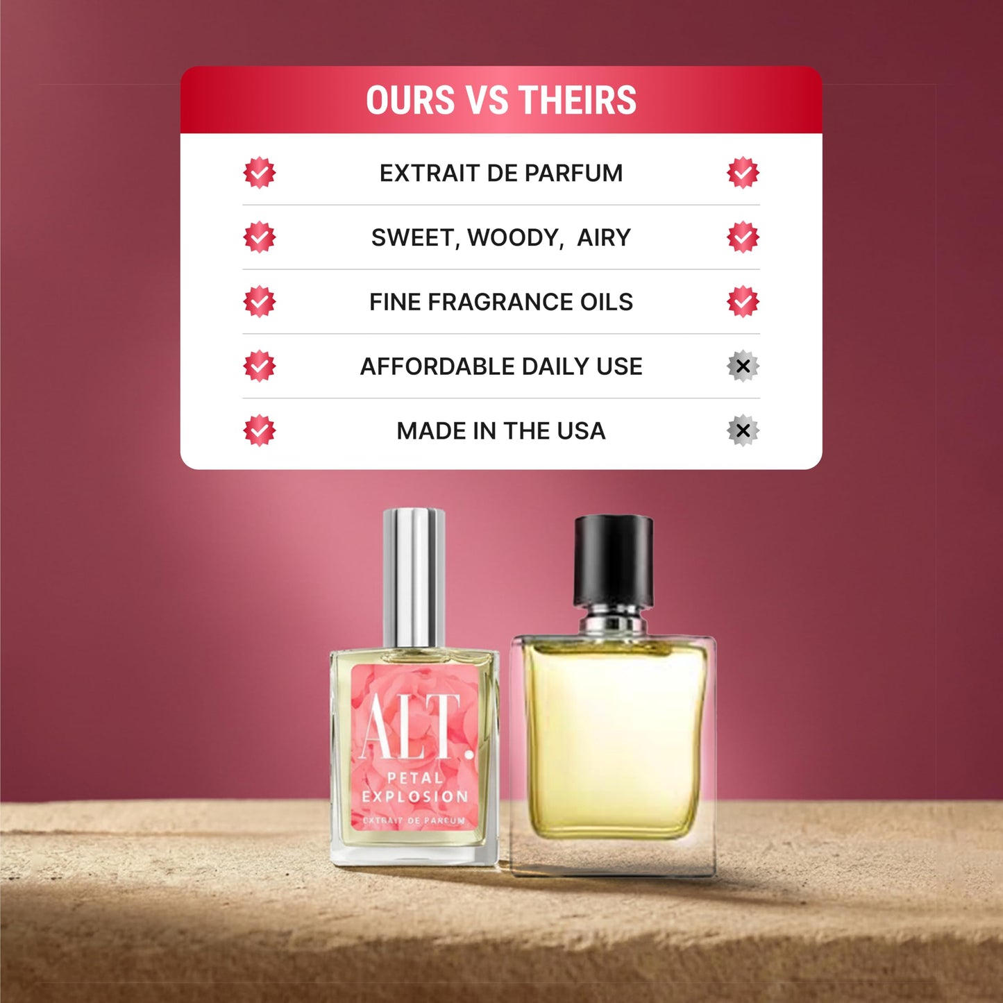 ALT. FRAGRANCES Petal Explosion - Inspired by Flower Bomb Perfume for Women, Extrait de Parfum, Long Lasting Floral Signature Luxury Women’s Fragrance, 100ml