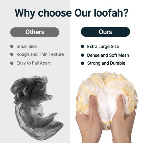 AmazerBath Loofah Sponge, Shower Loofah 60g/PCS - Body Scrubber Loofa Set of 3 Cotton Candy Trio, Bath Sponge for Men and Women