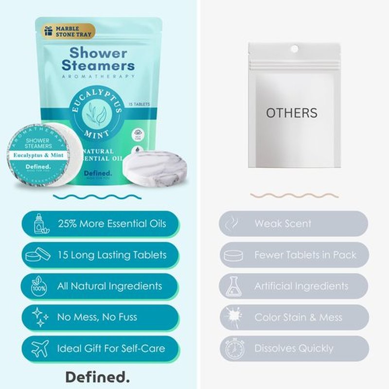 Shower Steamers Aromatherapy 15 Pack- Eucalyptus Shower Steamers for Sinus Relief, Shower Steamers Gift Set, Shower Bombs, Natural Shower Steamers, Shower Steamers for Women, Shower Steamer Holder