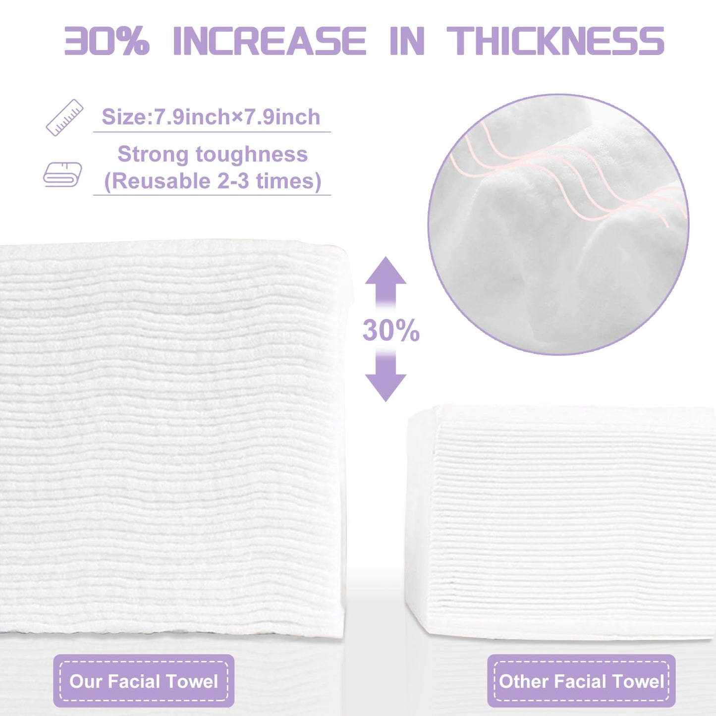 Disposable Face Towel 100 Count, Soft Cotton Face Towels, Dry Wipes Facial Cloths Towelettes for Washing and Drying, Lint Free Facial Tissue for Skincare, Makeup Remover and Cleansing