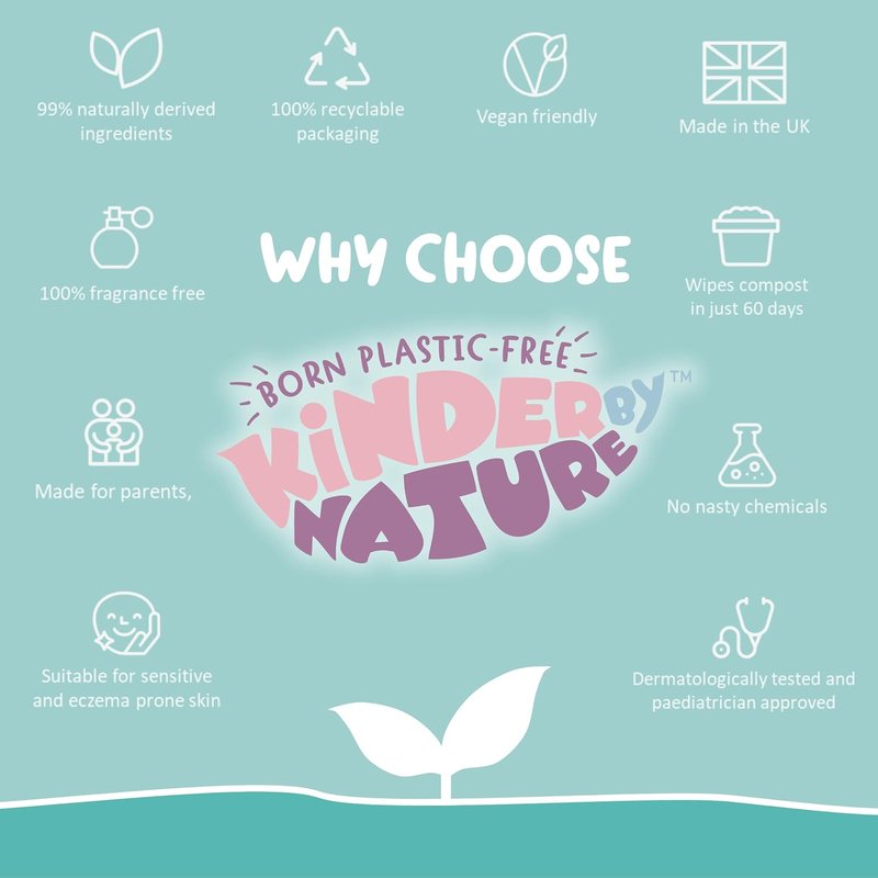 Plant-Based Baby Wipes - 100% Biodegradable & Compostable | 672 Count, 99% Plant-Based Ingredients
