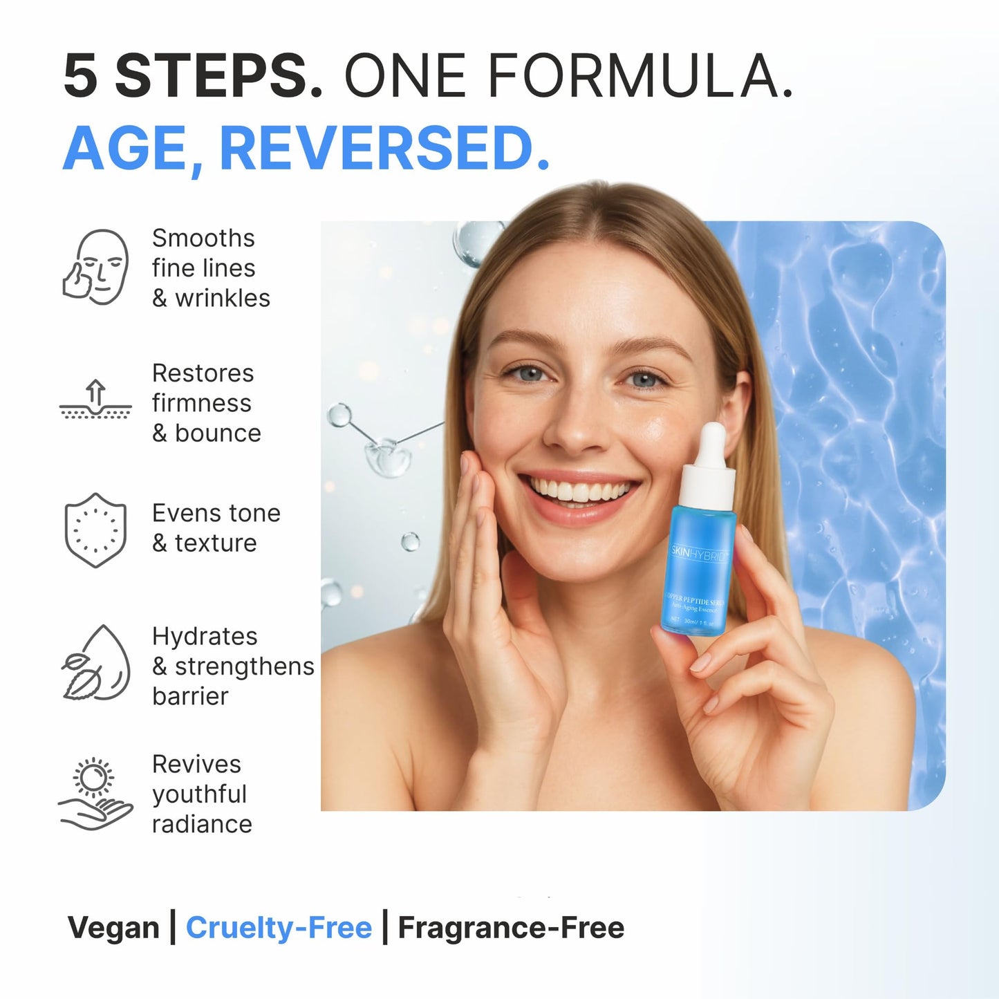 SkinHybrid Copper Peptides Serum for Face - Lightweight Anti Aging Serum with GHK-Cu Peptide, Niacinamide & Collagen for Firmer, Plumper, Youthful Skin (30ml / 1 fl oz)