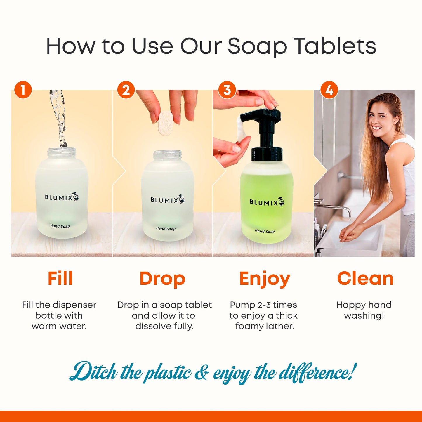 Blumix Foaming Hand Soap Tablet Refill – 6 Pack | Eucalyptus Scent | Eco-Friendly, Plant-Based, Plastic-Free, Non-Toxic, Just-Add-Water Refill Tablets for Zero Waste Hand Washing