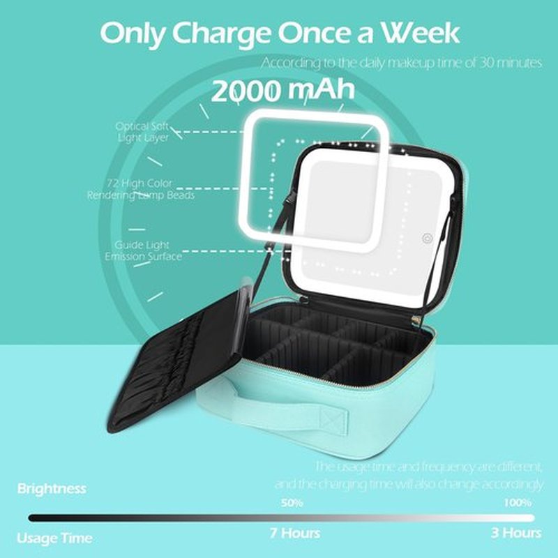 MOMIRA Makeup Bag with Mirror and Light Travel Makeup Train Case Cosmetic Bag Organizer Portable Artist Storage Bag with Adjustable Dividers Makeup Brushes Storage Organizer Aqua Blue