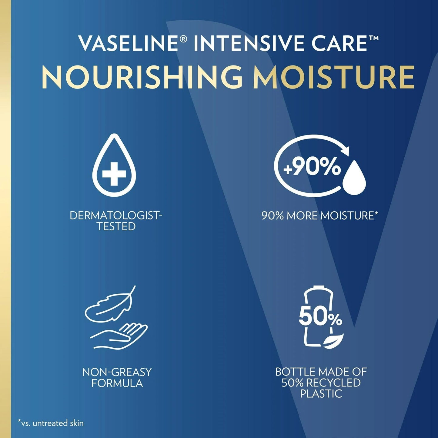 Vaseline Intensive Care Total Moisture Dry Skin Lotion
