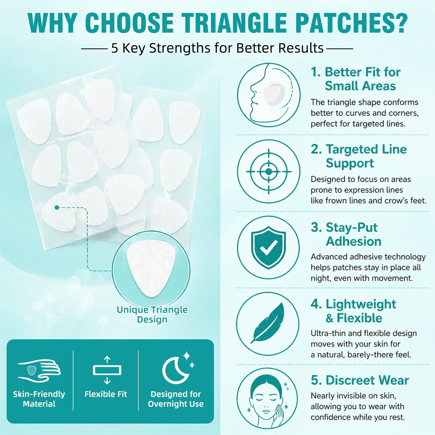 Triangle Wrinkle Patches for Face, 72Pcs Face Tape for Wrinkles Overnight, Anti-Wrinkle Patches for Frown Lines, Crow’s Feet & Smile Lines, Facial Tape for Smoother-Looking Skin, Stay-Put Design