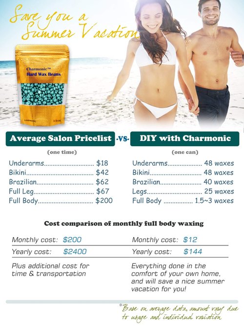 Charmonic 1.1 lb/ 500g Wax Beads, Hard Waxing Beads for Face, Eyebrow, Brazilian, Legs, Body and Bikini Hair Wax Removal, Wax Beans, At Home Waxing Kit for Women & Men