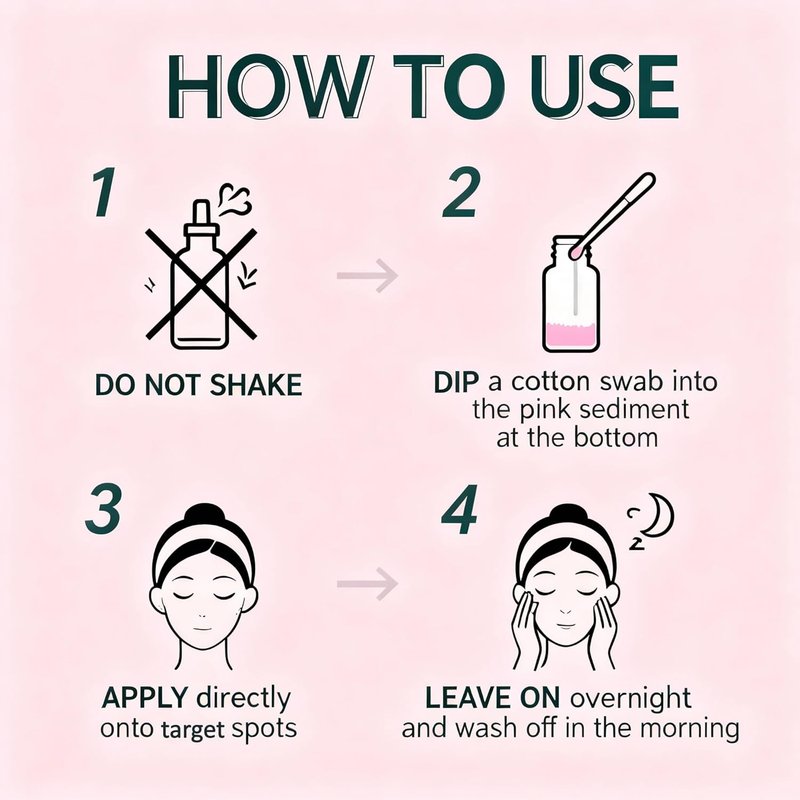 Overnight Drying Lotion - Fast-Acting Bi-Phase Pink Spot Treatment with Calamine & Tea Tree Oil | 1 fl oz