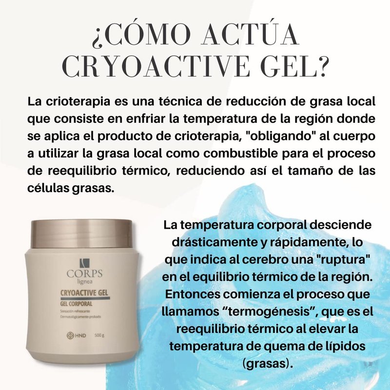 Cellulite Cream - Cryoactive Slimming Gel for Skin Tightening & Firming | Reduces Cellulite Appearance