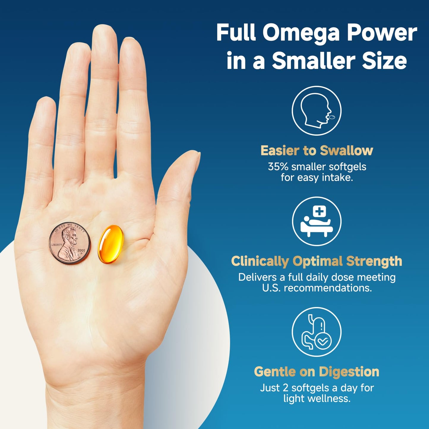 ZEBORA Mini Omega 3 Fish Oil 1400mg - High Potency with Vitamin E, Support for Heart, Brain and Immune Health, 60 Servings