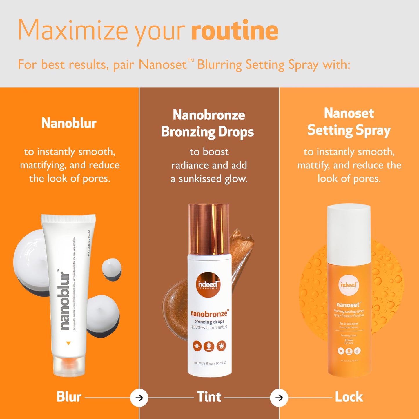Indeed Labs Nanoset | Mattifying Setting Spray for All Skin Types | Locks Makeup In & Hydrates with Ectoin for Up to 16 Hours | Blurring & Light-Diffusing Technology, (75 mL)