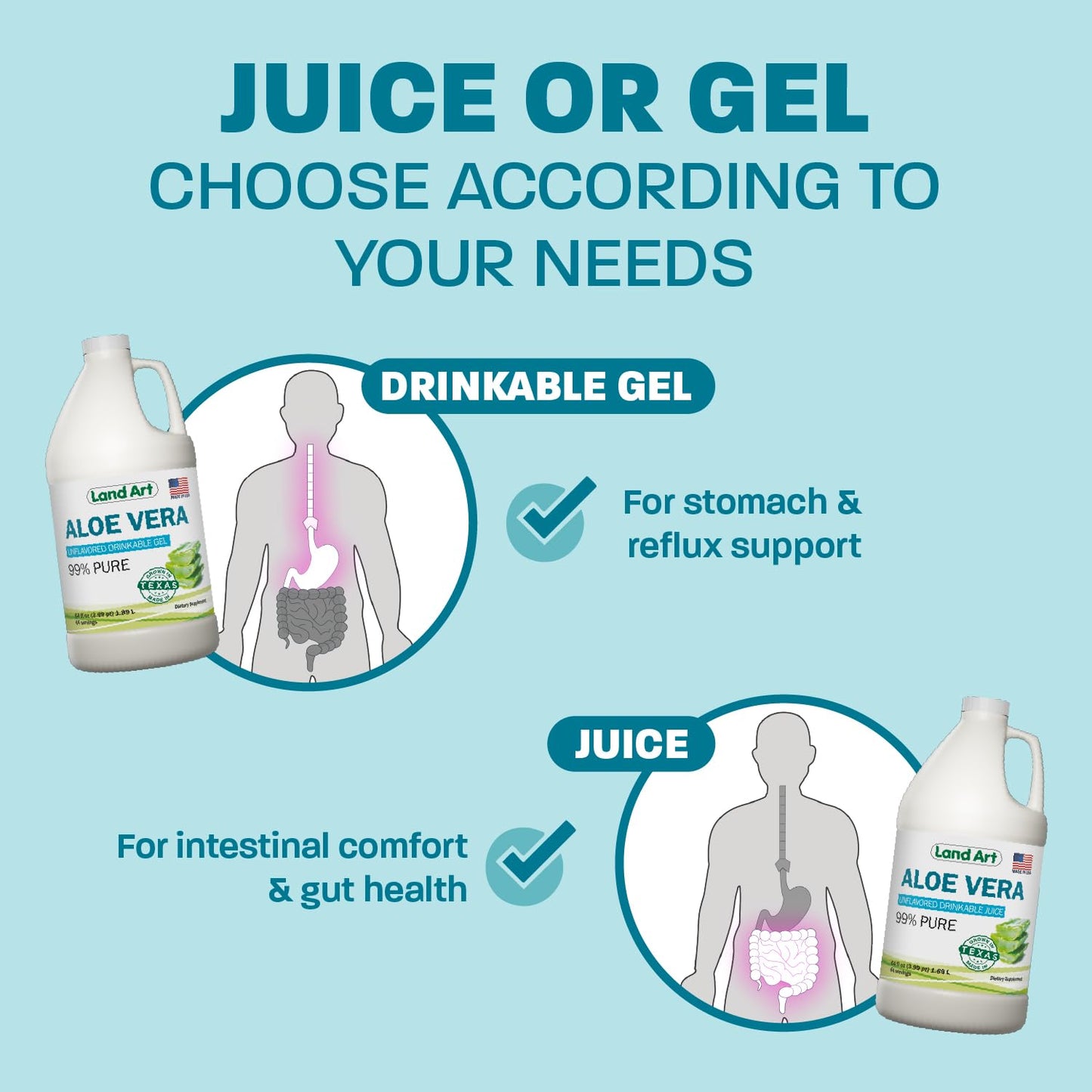 Organic Aloe Vera Drinkable Gel for Heartburn & Acid Reflux Relief - 99.7% Pure - Cold-Processed - Improves Digestive Health - Soothing and Natural - Vegan & Gluten-Free - 64 fl oz (Pack of 2)