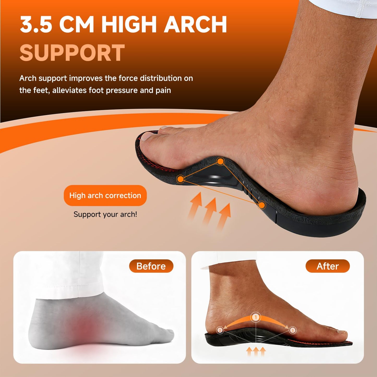 Ucanfeel Plantar Fasciitis Insoles Men Women, Shoe Inserts for Women, Heavy Duty Support Pain Relief Orthotics, High Arch Support for Foot Pain Relief, Work Boot Insoles for Standing All Day XL Black