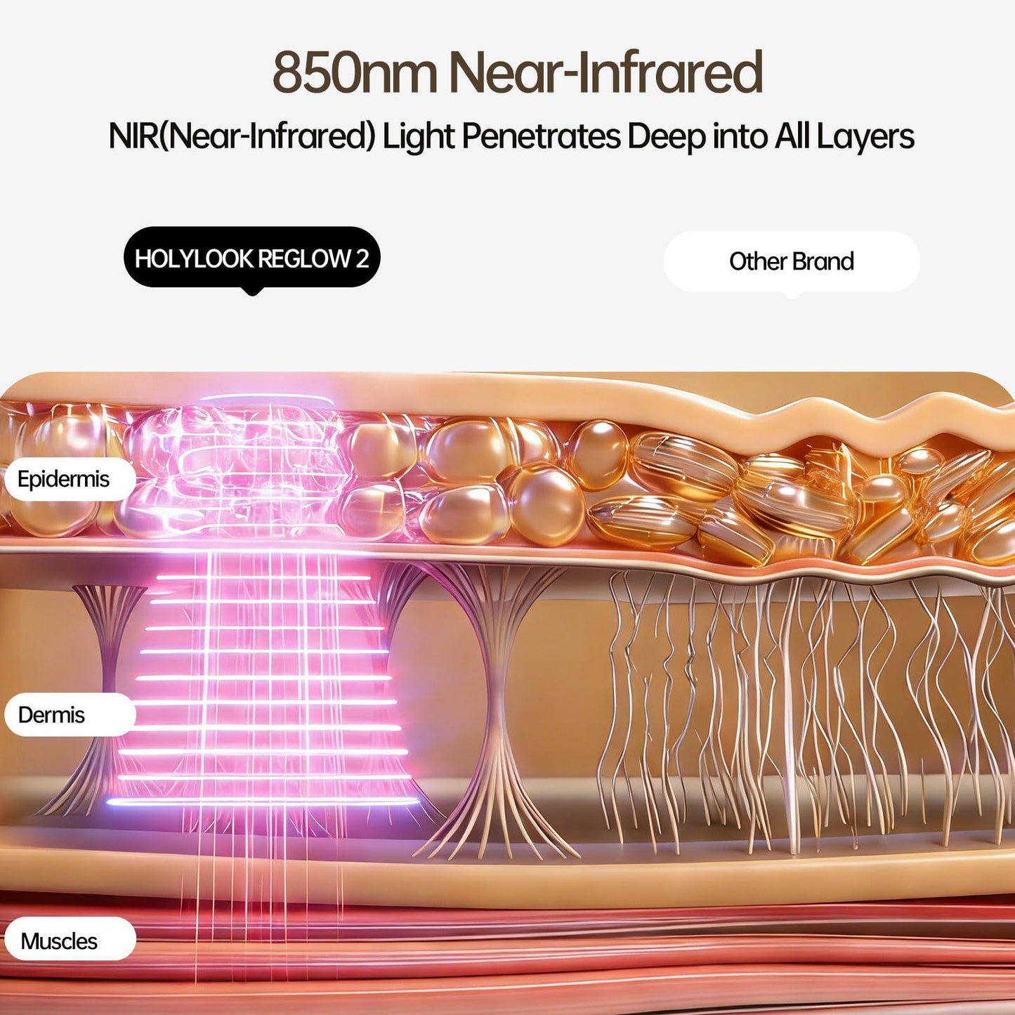 HOLYLOOK FDA Cleared Red Light Therapy Mask for Face, 3 Treatment Modes with 850nm Near Infrared, 252 LEDs, Wireless Rechargeable LED Face Mask for Reduce Acne & Anti-Aging - Phantom Black