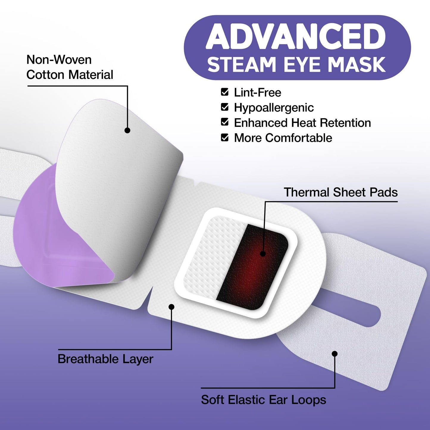 LumiDew Steam Eye Mask, Self Heating Heated Eye Mask for Sleep, Warm Compress for Eyes, Moist Heat for Dry Eye Relief, Stye Eye Treatment, Spa, Travel Essentials, Unscented 16 Pack