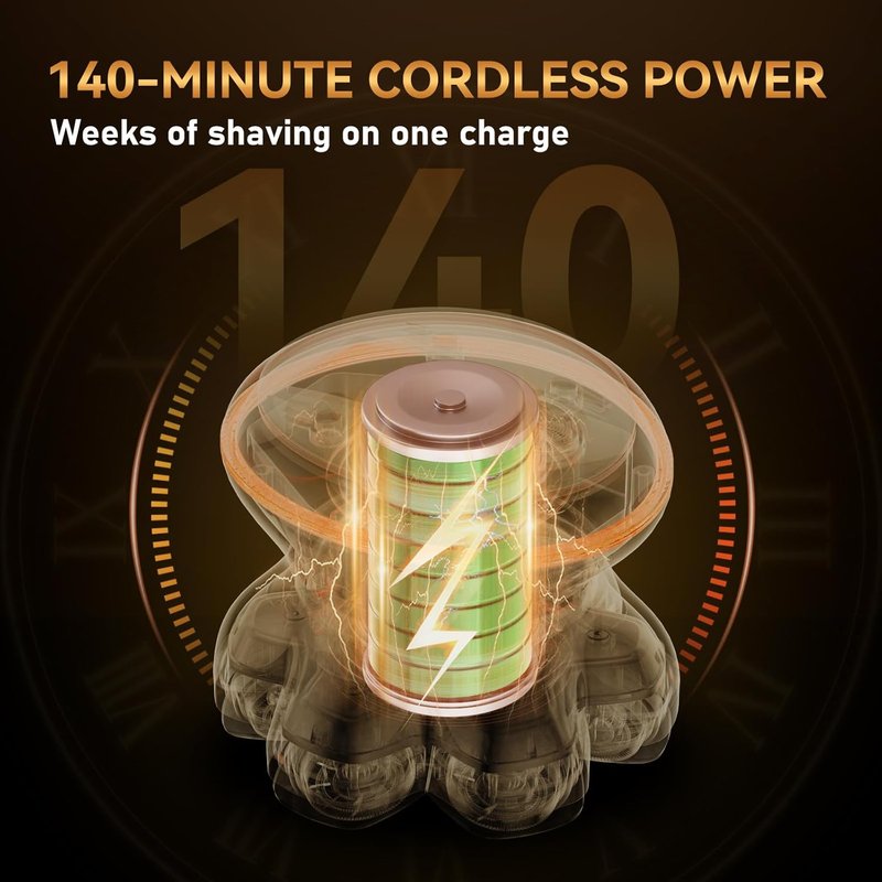 MAXGROOM® Pro 7D Electric Head Shaver for Bald Men - Waterproof Razor with Flexible Blades, LED Display | Long Battery Life