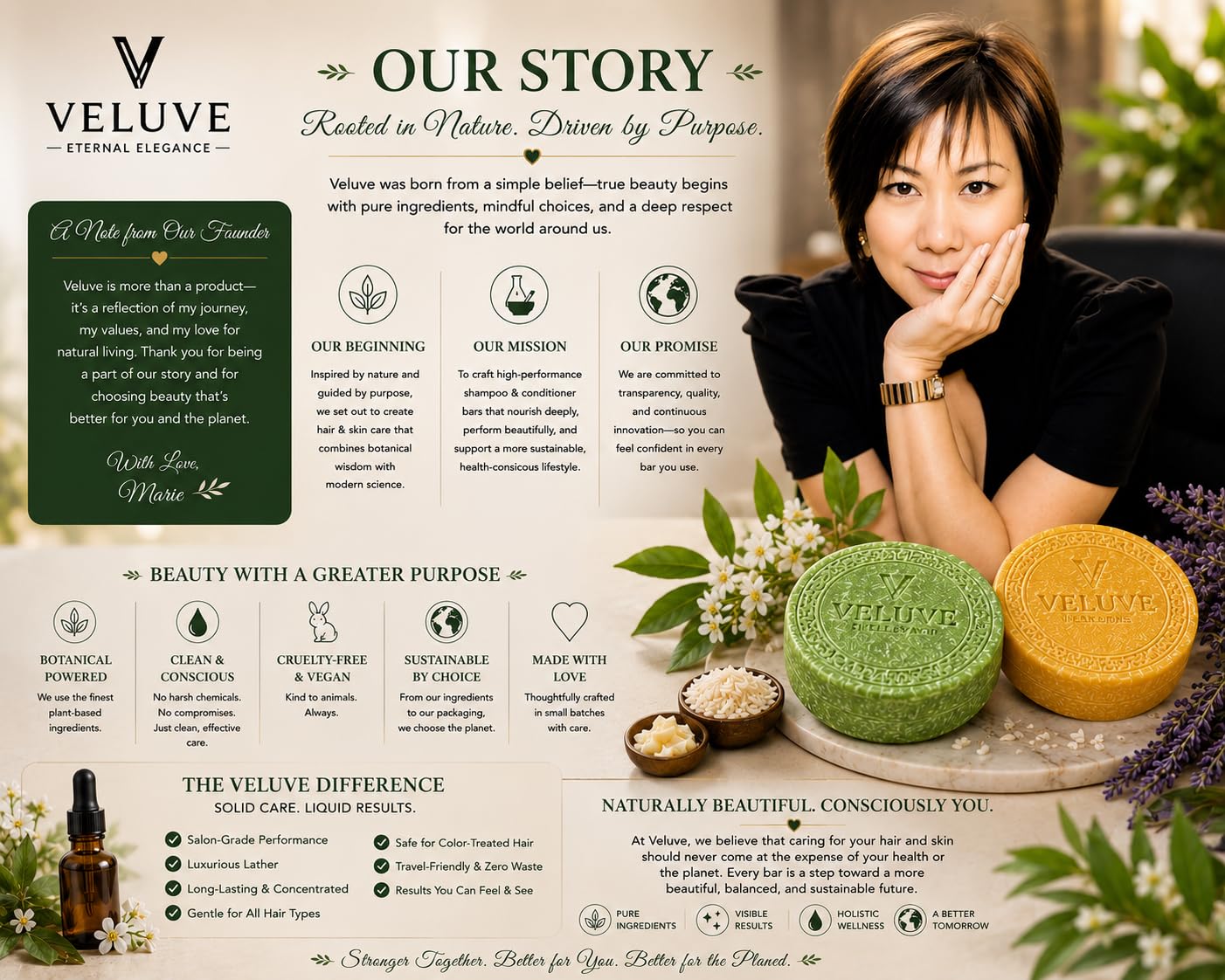 Veluve Non Drying Body Bar Midori Rain - High-Lather Botanical Cleansing - Essential Oil Infused, Plastic-Free Premium Soap 3.7 oz