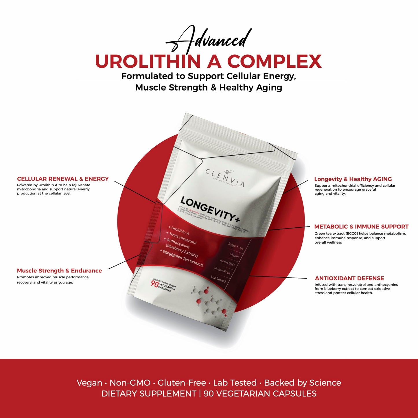 CLENVIA Longevity+ Urolithin A Supplement – Urolithin A+ with Trans-Resveratrol, Blueberry Extract & Green Tea EGCG – Cellular Energy, Muscle Strength & Healthy Aging – Vegan, Non-GMO, 90 Capsules