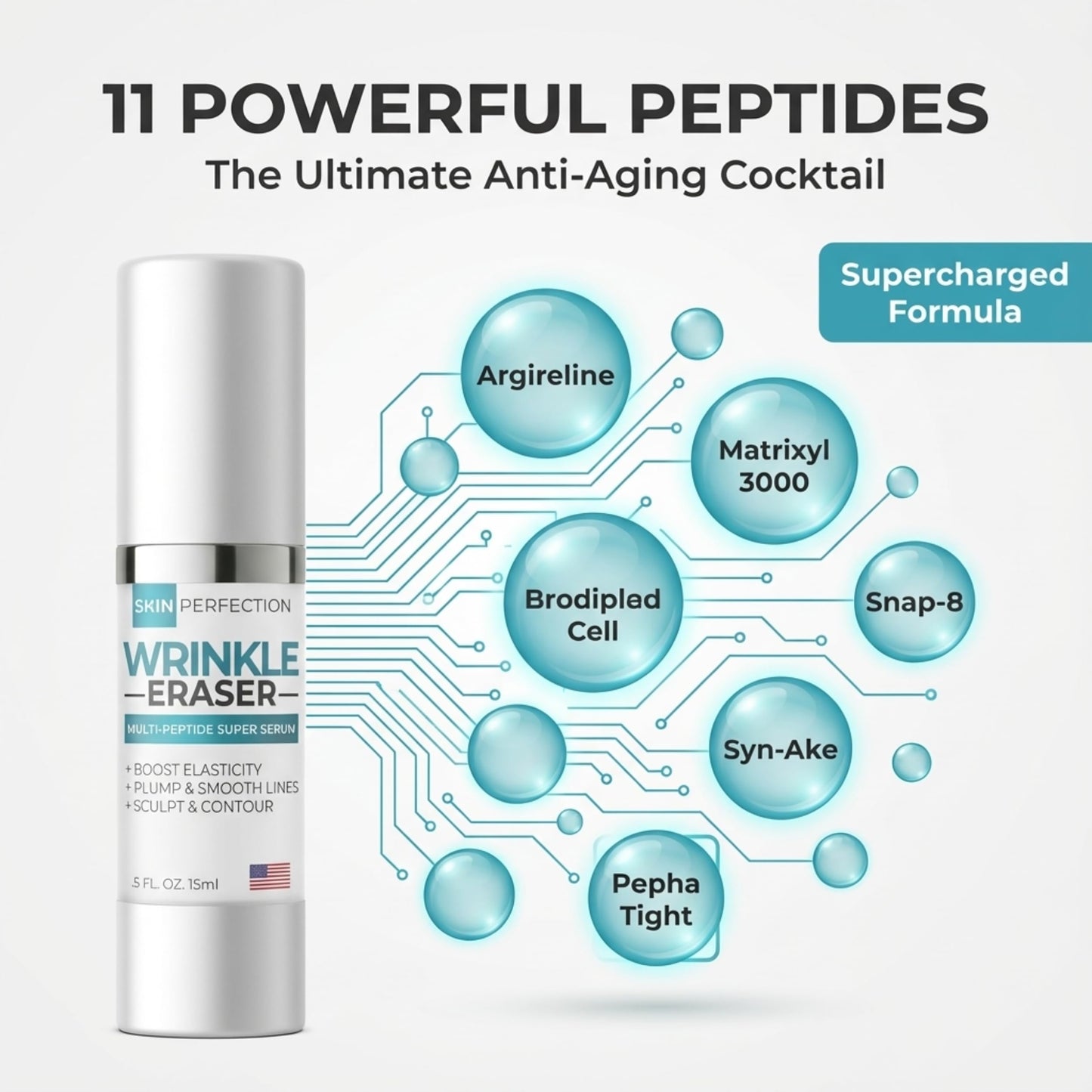 Wrinkle Eraser Supercharged Anti-Aging Peptide Serum Visibly Lifts Firms Hyaluronic Acid Argireline Snap 8 Matrixyl 3000 Edelweiss Inyline Pepha TIght Syn-Ake Juveleven Uplevity Skin Perfection