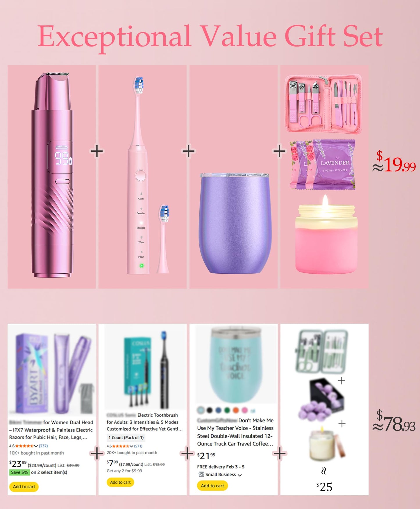 Happy Birthday Gifts for Women, Gift Baskets for Women with 2-IN-1 Dual Head Electric Trimmer, Toothbrush & 12oz Mug, 10 in 1 Nail Clippers Set, Luxury Practical Gift Baskets for Her Girlfriend Wife