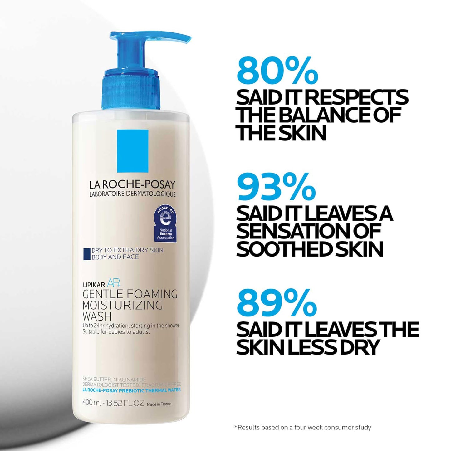 La Roche-Posay Lipikar AP+ Gentle Foaming Moisturizing Wash, Shea Butter + Niacinamide + Glycerin, Moisturizing Body Wash & Face Wash For Dry Skin, National Eczema Association Accepted, Soap Free