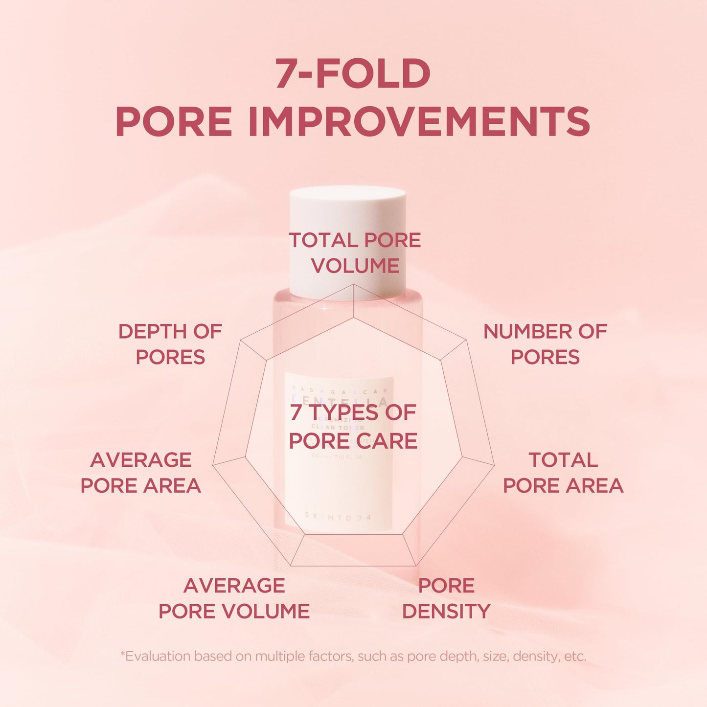 SKIN1004 Poremizing Clear Toner 7.10 fl.oz, 210ml, Korean Face Toner with Himalayan Pink Salt & Madagascar Centella, Facial Toner for Pore Care & Oil Balance, Hydrating Essence, Korean Skin Care
