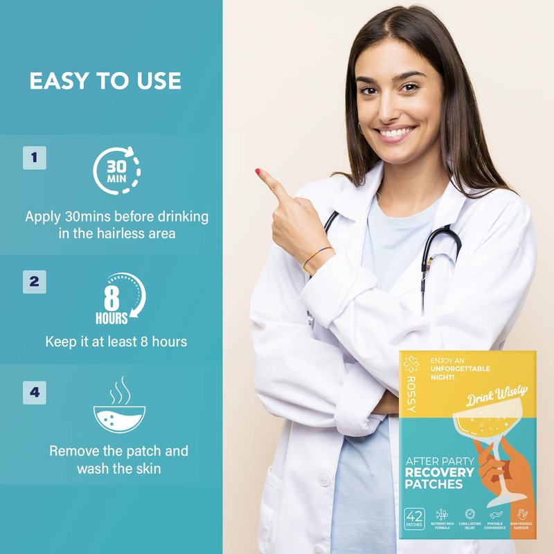 Party Recovery Patch - Fast-Acting Relief with Green Tea for Men & Women | Wake Up Refreshed