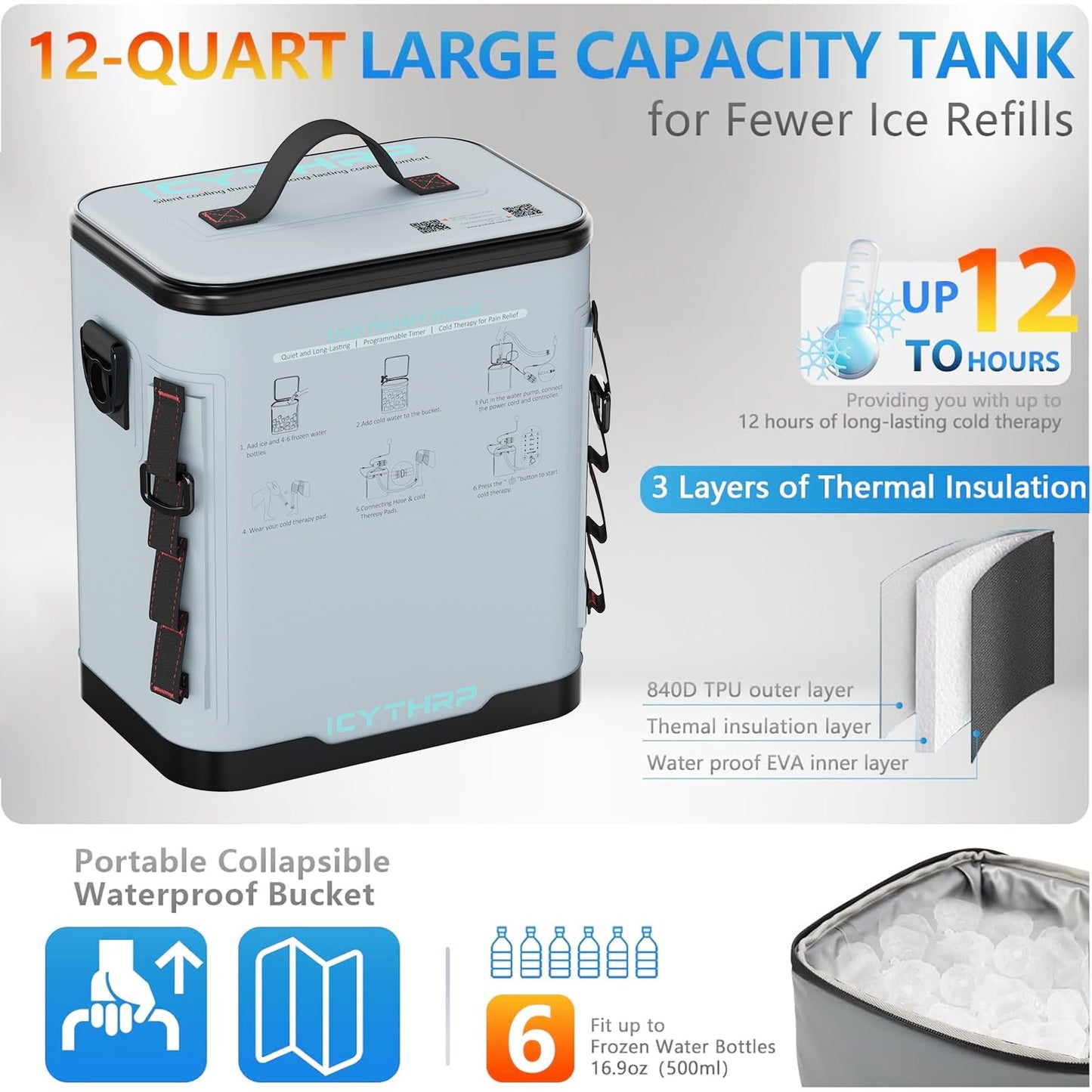 ICYTHRP Cold Therapy Machine with Programmable Timer, FSA Eligible HSA, Portable Ice Machine for Shoulder After Surgery, Shoulder Replacement Recovery System with Specific Shoulder Pad