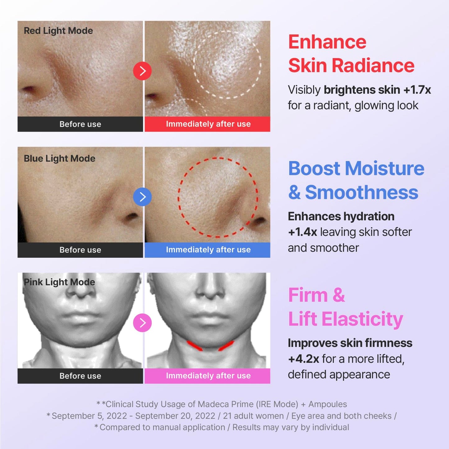 Centellian 24 Madeca Prime Facial Toning Device - 3-in-1, Glowing Glass Skin, Better Absorption, Ultra Light. Microcurrent, Premium Korean Skin Care.