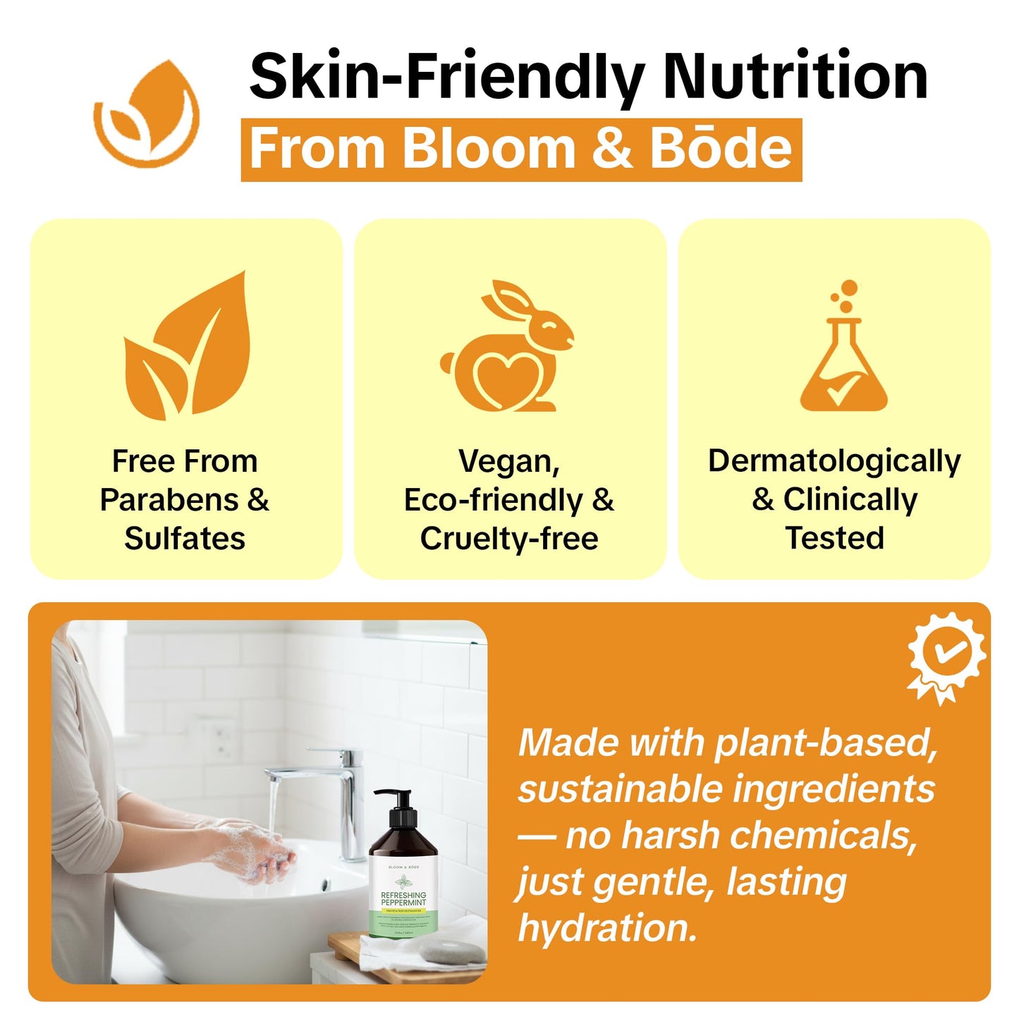 Bloom & Bōde Luxury Liquid Hand Soap - Natural Scented Hand Wash - Gentle Hand Soap with Essential Oils & Aloe Vera - Moisturizing Handwash for Bathroom and Kitchen - Zesty Tangerine Scent, 16.9oz