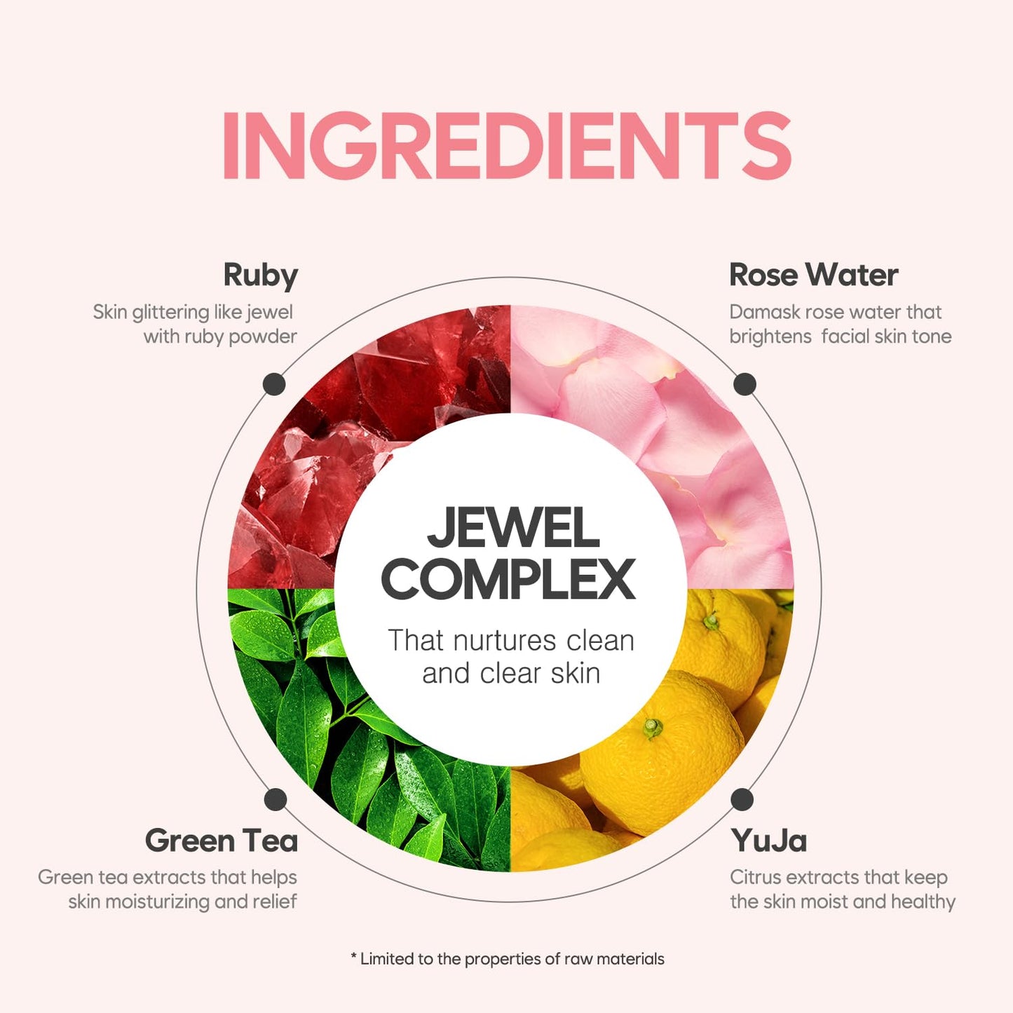 Koelf Ruby & Bulgarian Rose Hydrogel Eye Patch 60ea (30pairs) - Soothing, Hydrating Eye Mask with Rose Water, Green Tea and Yuja for Brighter Under Eye, for Puffy Eyes, Eye Bags