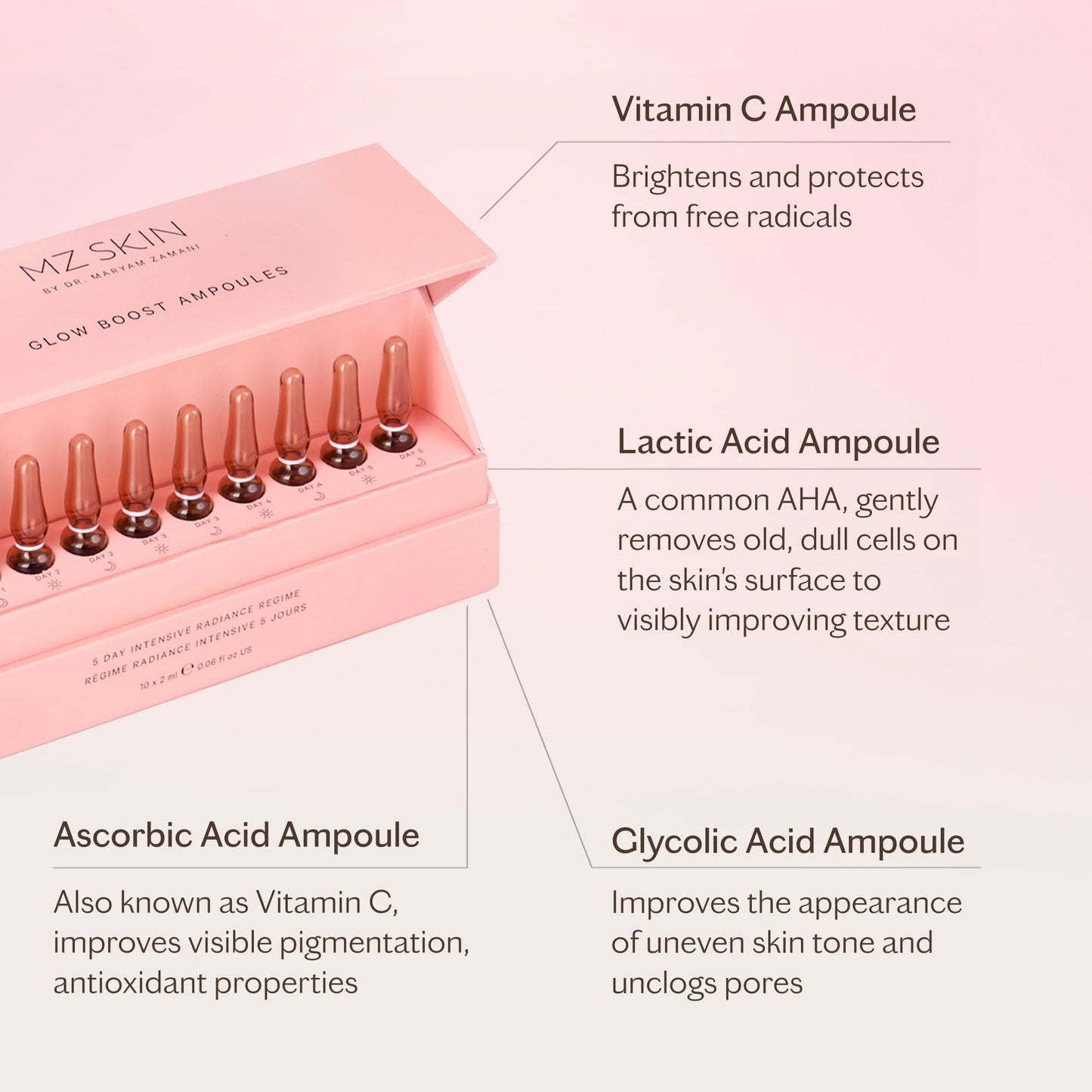 MZ SKIN Glow Boost Ampoules .06 fl oz x 10 | 5-Day Brightening Treatment with Vitamin C, Glycolic & Lactic Acid | Enhances Radiance for Dull, Uneven Skin