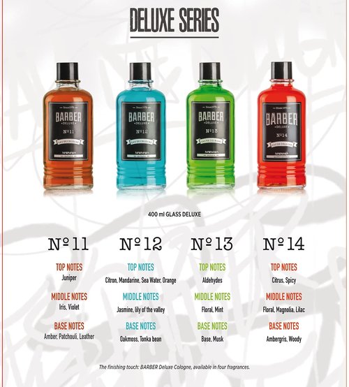 Marmara Barber Cologne - Best Choice of Modern Barbers and Traditional Shaving Fans (No 7 New Series, 50ml x 1 Spray Bottle)