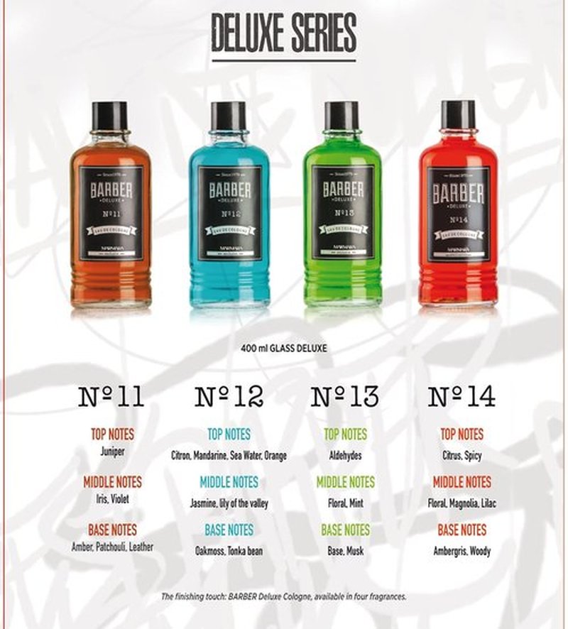 Marmara Barber Cologne - Best Choice of Modern Barbers and Traditional Shaving Fans (Black-Gold Limited Edition, 500ml x 1 Bottle)