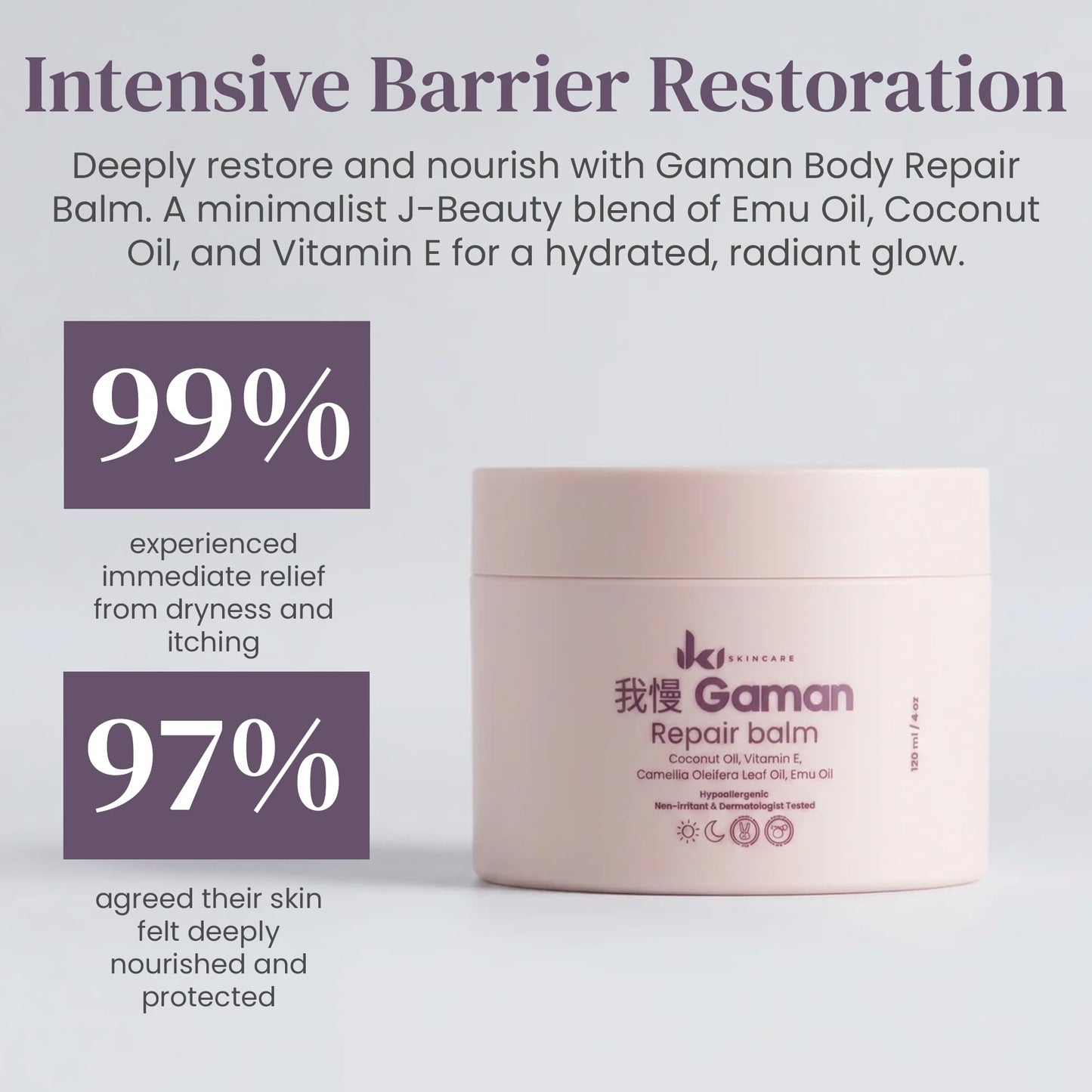 IKI Skincare - Gaman Body Repair Balm - Intensely Nourishes Dry Skin - Repairs Damaged Skin Barrier - Soothes Irritation & Itching - Locks In 24-Hour Moisture - With Natural Oils & Vitamin E - 120ml