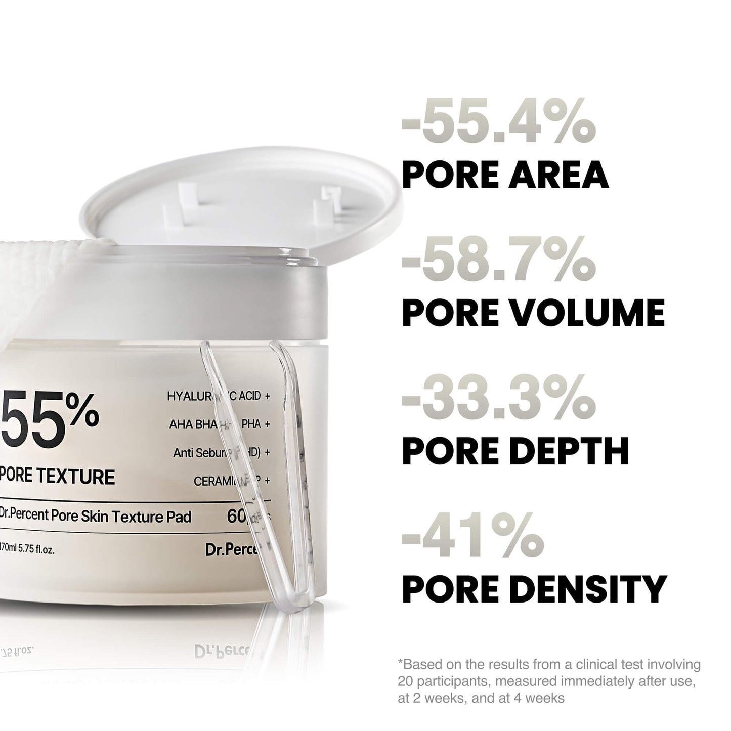 Dr.Percent Pore 55% Skin Texture Pad – AHA BHA LHA, Retinol & Rice Extract for Enlarged Pores, Sebum Control, Exfoliating Toner Pads for Glass Skin, Non-Irritating, Korean Skincare(60ct)