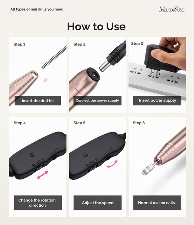 MelodySusie Portable Electric Nail Drill,PC120B Compact Efile Electrical Professional Nail File Kit for Acrylic, Gel Nails, Manicure Pedicure Polishing Shape Tools Design for Home Salon Use, Gold