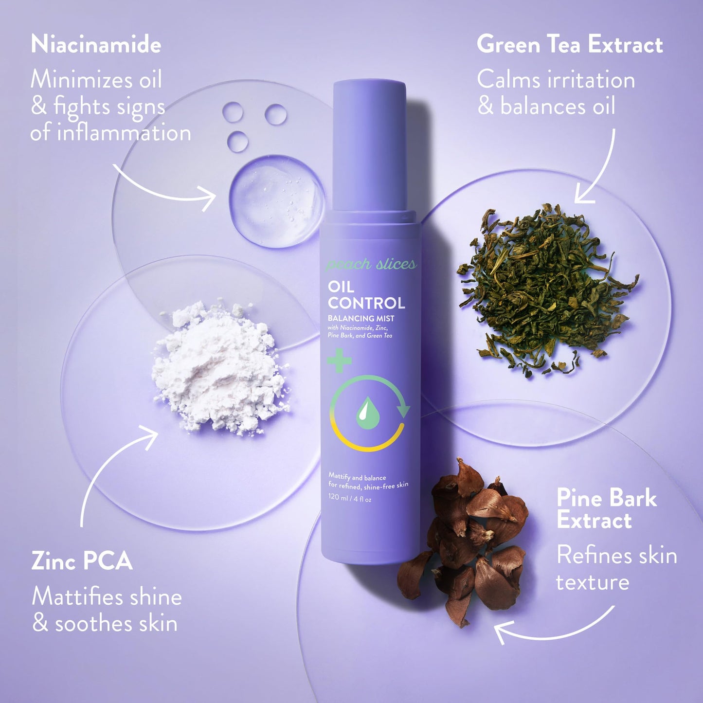 Peach Slices - Oil Control Balancing Mist (4 oz) - Mattify & Balance - Refined, Shine-Free Skin - Niacinamide, Zinc, Pine Bark, Green Tea - Face Mist - Vegan, Cruelty Free, Korean Skin Care & Beauty