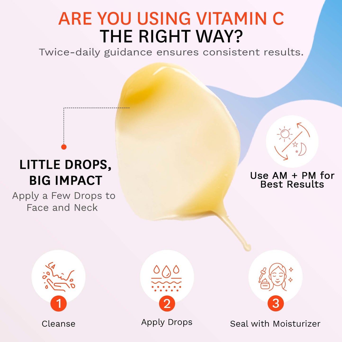 Fig.1 Vitamin C 15% Face Serum Refill for Women – Hydrating, Antioxidant Serum for Face – Moisturizing Facial Skin Care Treatment for Dry, Oily, Normal Skin – 1.0 oz