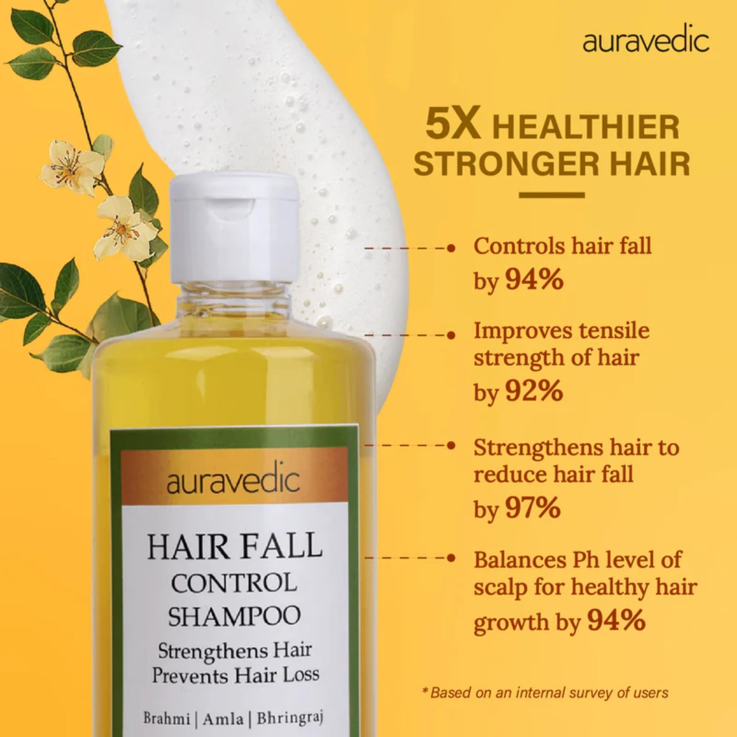 Auravedic Hair Loss Shampoo for Thinning Hair | Hair Growth & Thickening with Bhringraj, Amla & Brahmi | Reduces Hair Fall & Breakage | Sulfate Free Color Safe for Women & Men | 16.91 Fl Oz (500ml)