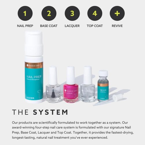 Dazzle Dry Step 4 - Mattify Top Coat, Fast Drying, 0.5 oz (15 ml)