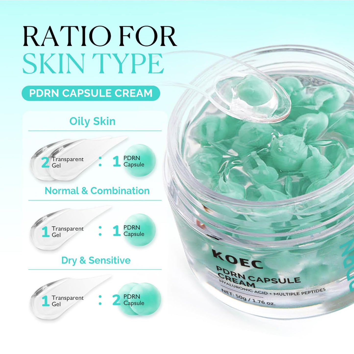 SHEEYOON Face Moisturizer Capsule Cream with PDRN, Hyaluronic Acid & Mutiple Petides, Anti-aging Boost Hydration Radiance Skin Nourishing Cream, 1.76 oz.