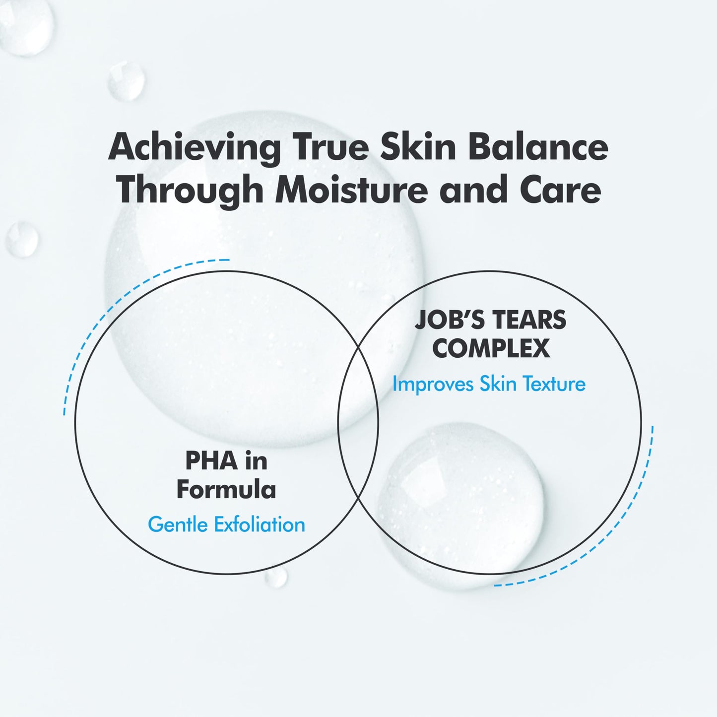 Moisture Balancing Face Toner – Hydrating Korean Toner for Sensitive Skin with Low pH, CICA & Ceramide, PHA and Job’s Tears Extract, Plumping & Calming K-Beauty Skincare (10.14 fl oz)