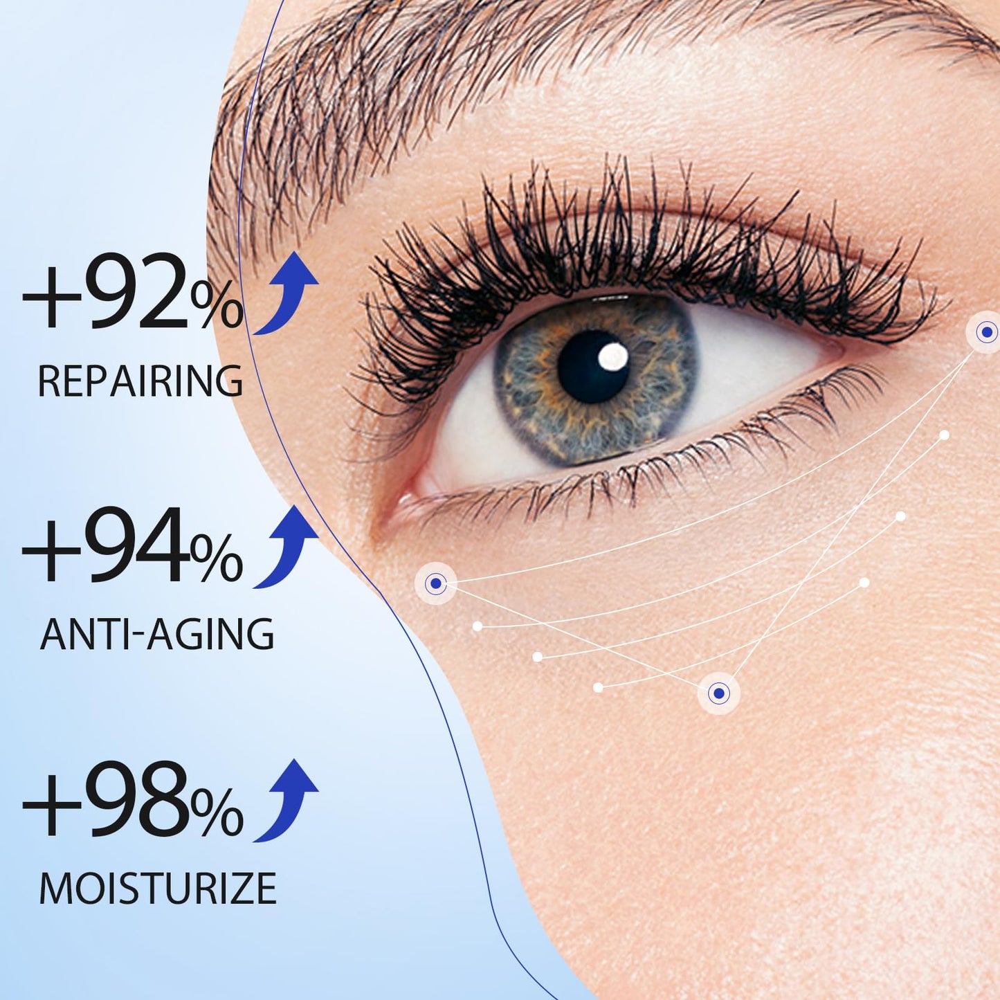 Lenaale Eye Cream, Hydrating Under Eye Care Daily Wrinkle Cream, Infused with AHA30% to Smooth and Hydrate Skin, Eye Crea for Dark Circles Treatments