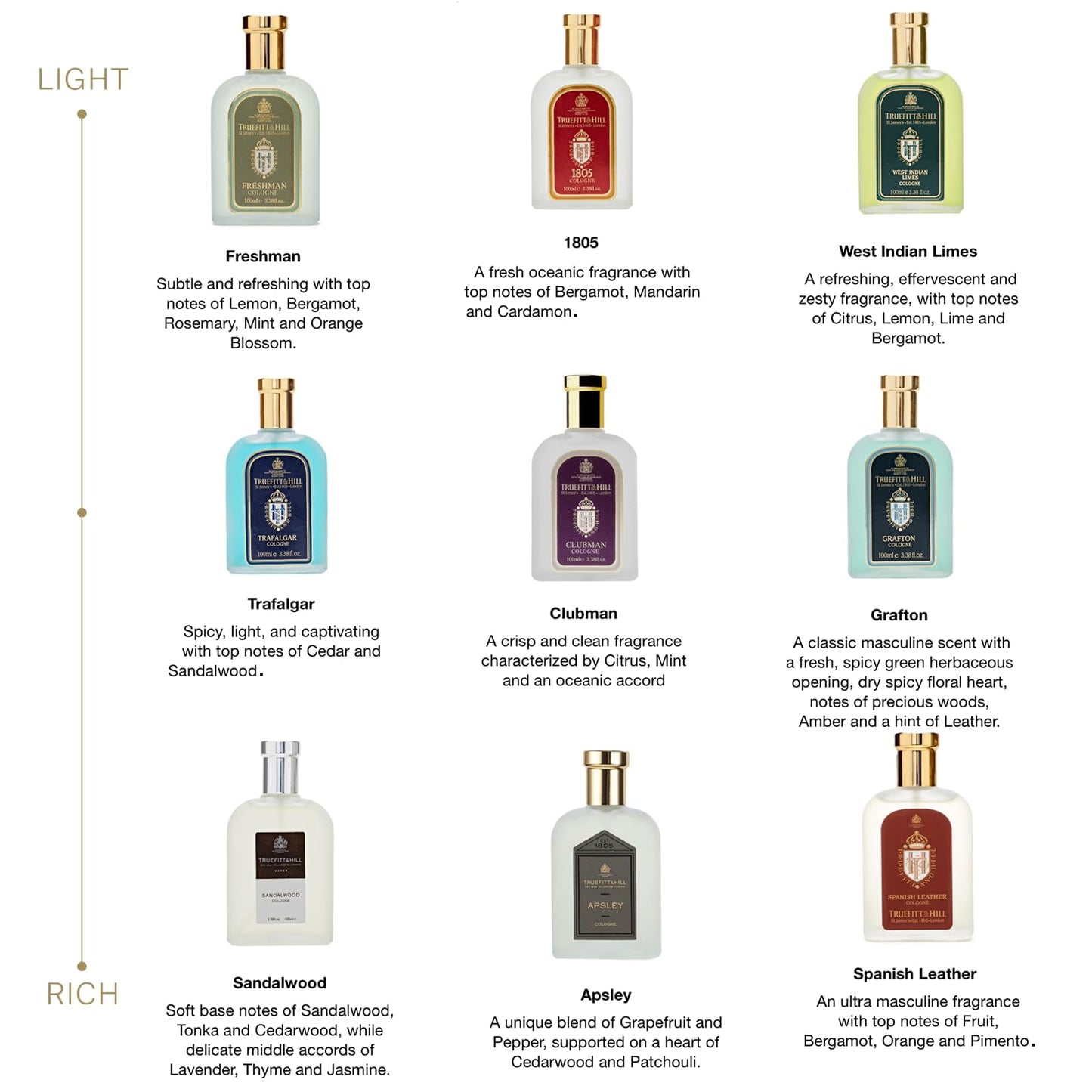 Truefitt & Hill Freshman Cologne