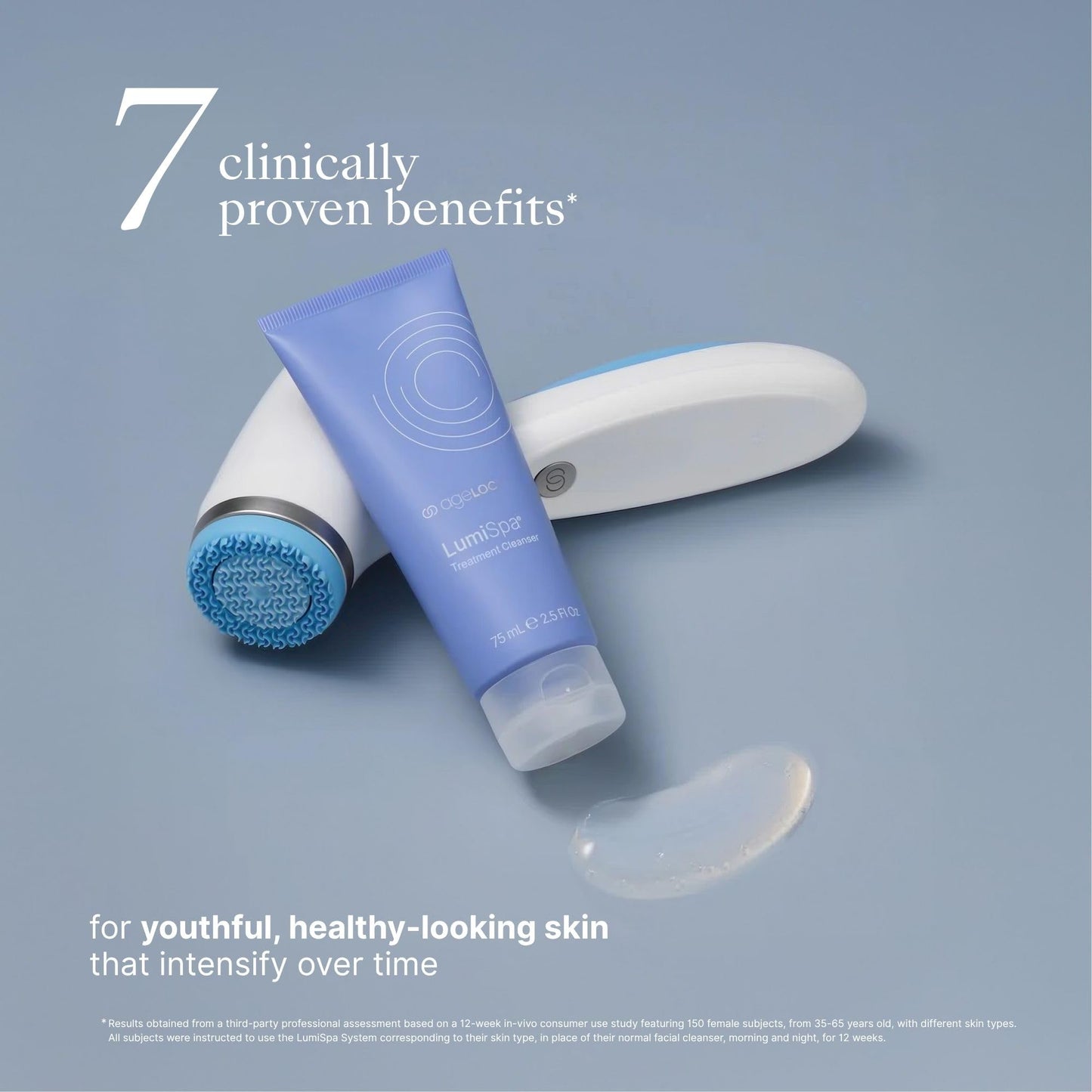 Nu Skin ageLOC LumiSpa Treatment Cleanser | Normal/Combo Skin | 2 Pack | Promotes Smooth, Refreshed Skin | Enhanced LumiSpa Performance | Infused with ageLOC Technology | 2.5 fl oz